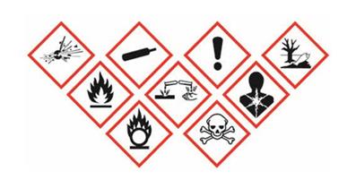 GHS Category 5 symbols